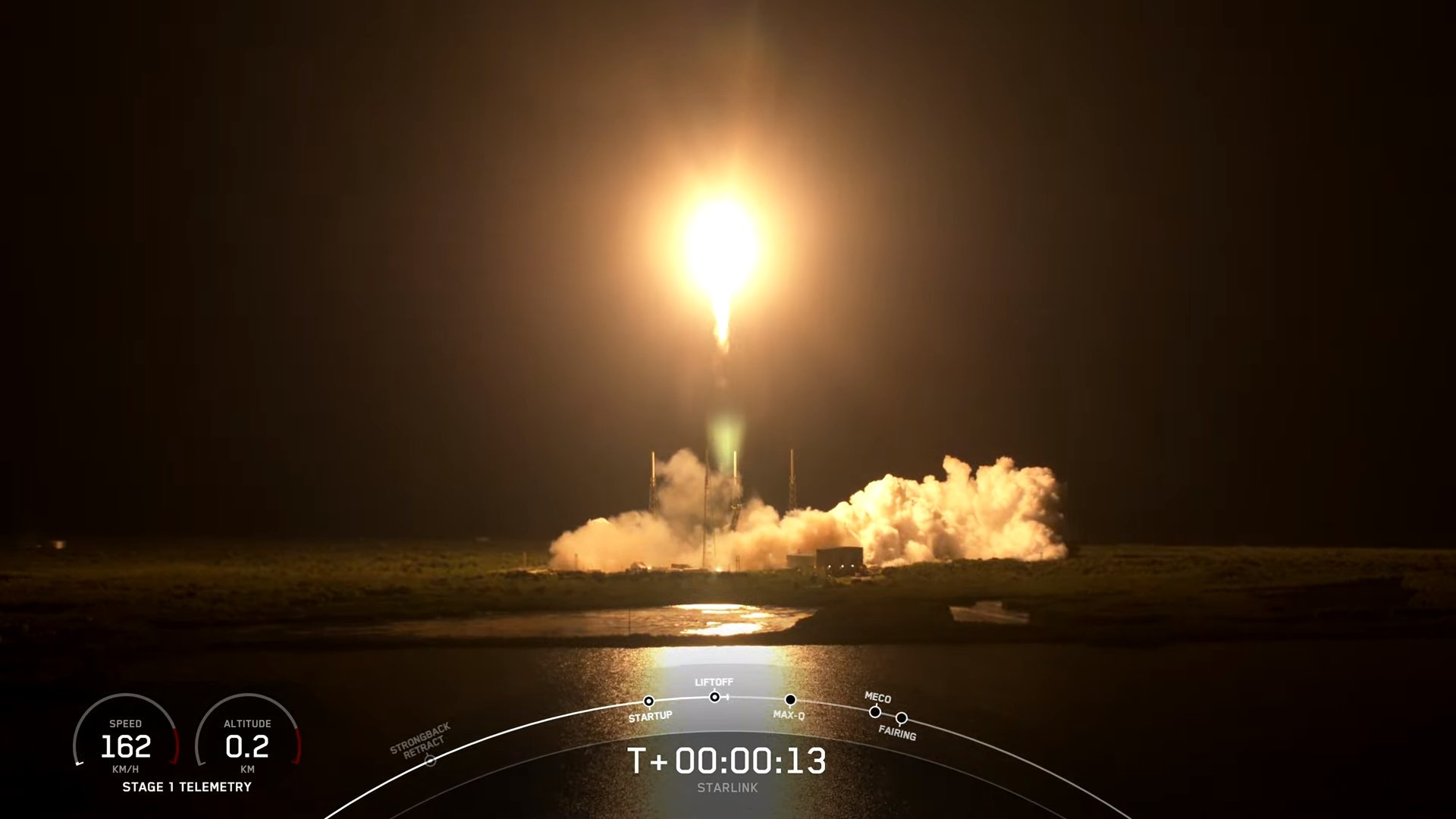 SpaceX火箭发射54颗Starlink卫星,并在创纪录的第16次飞行中着陆