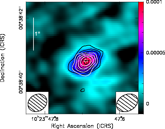 死去的“吸血鬼”恒星正在吸食一个同伴,并发射宇宙炮弹