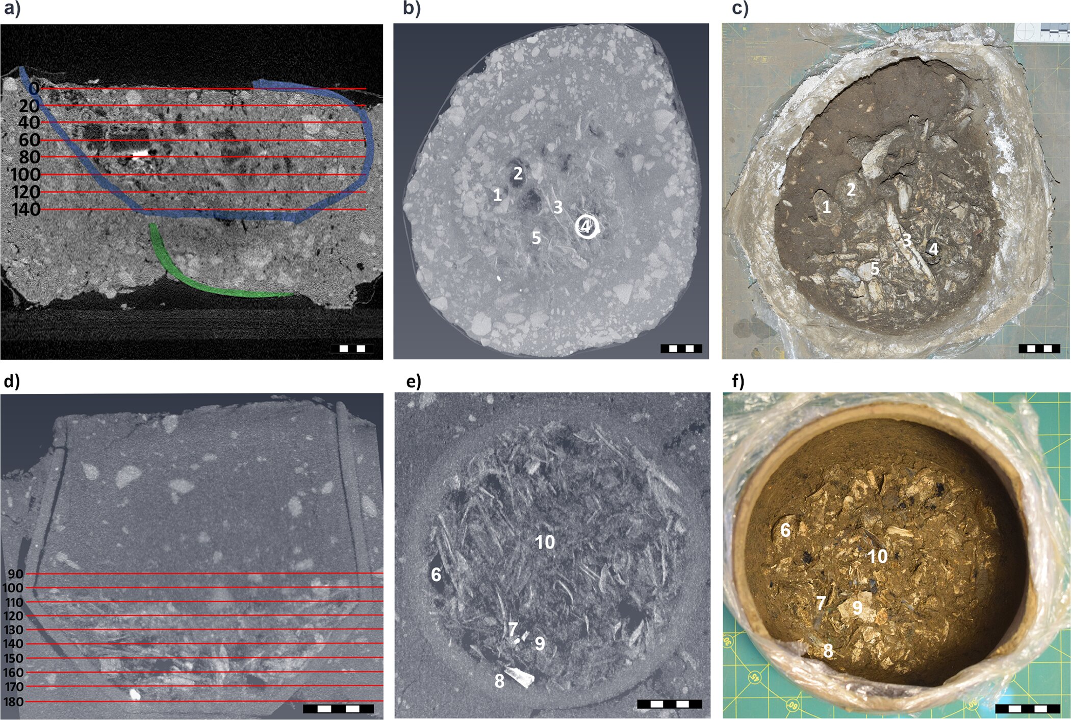 �������͵Ĳ��Խ�ʾ����ͭʱ�������ź���ϸ��