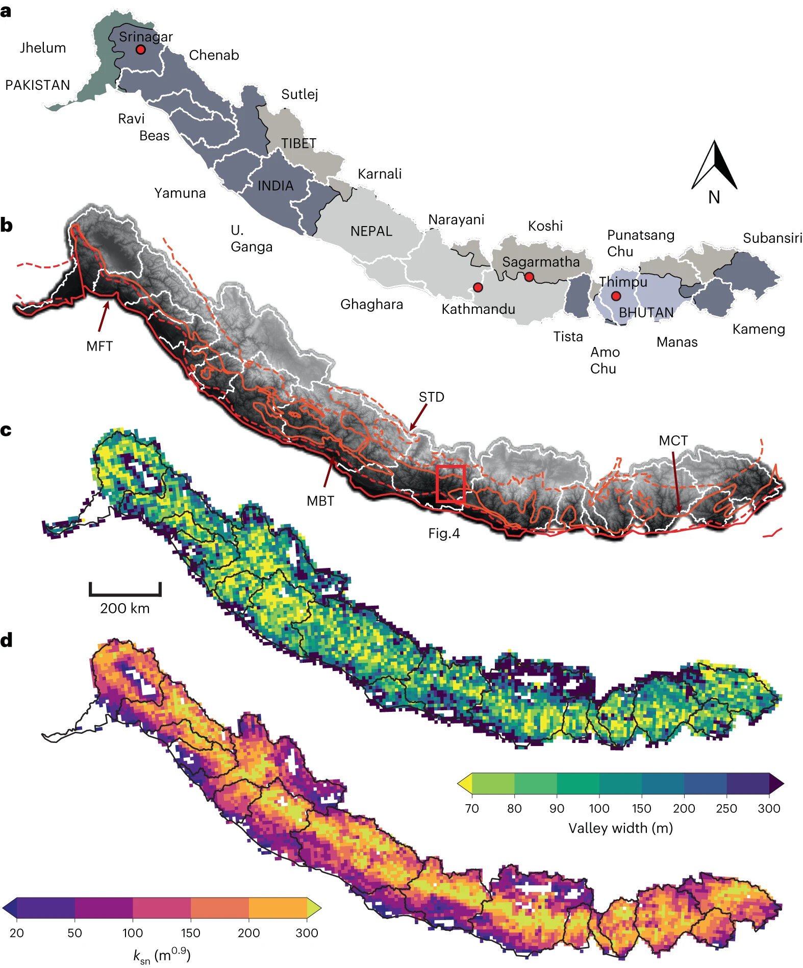 研究显示喜马拉雅山谷的大小受构造驱动的岩石隆起控制