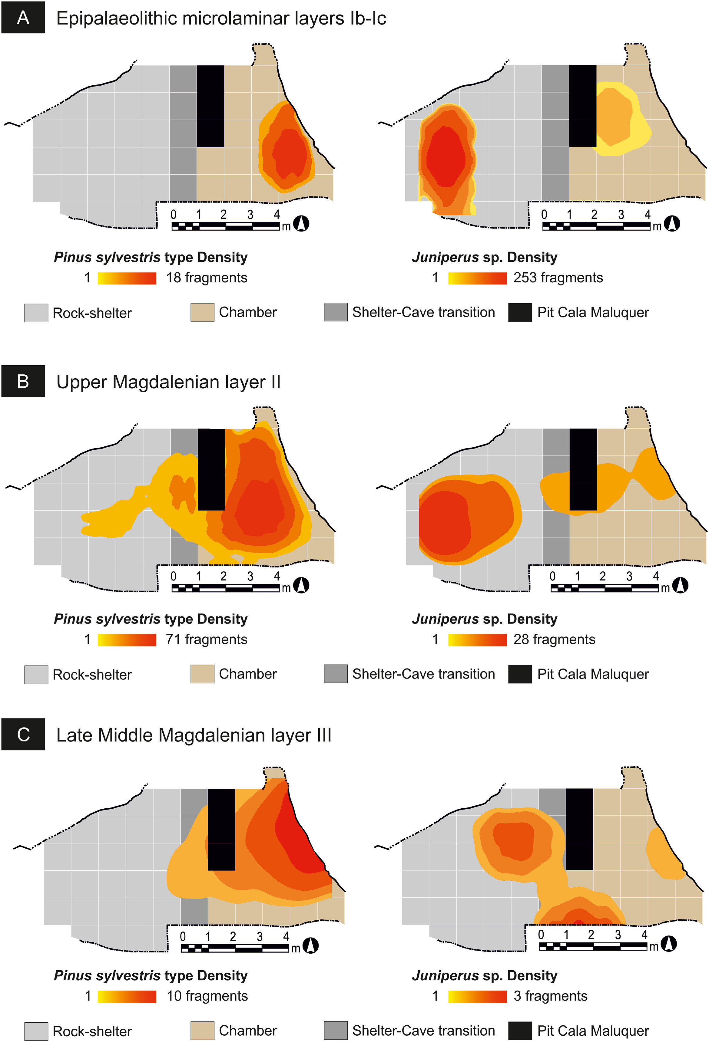 ʯʱԲɼߵı¯ʾֲı仯