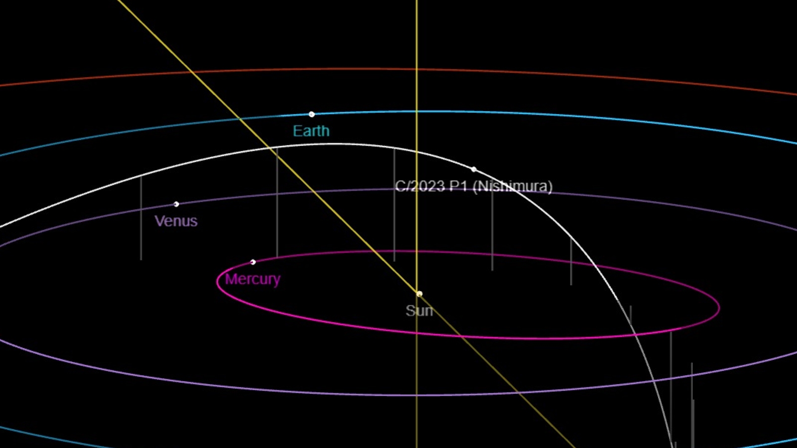 ���ǻ����л��ῴ����ɫ����������