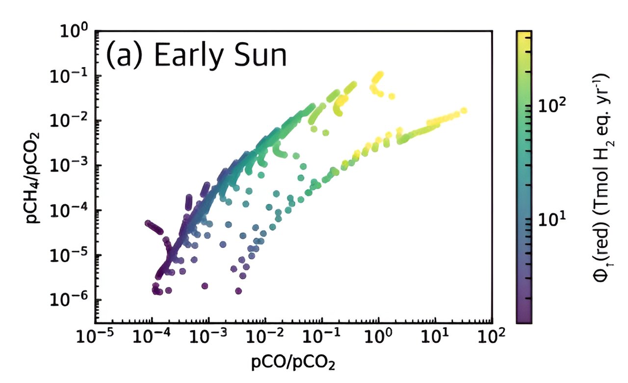 是生命,还是火山?