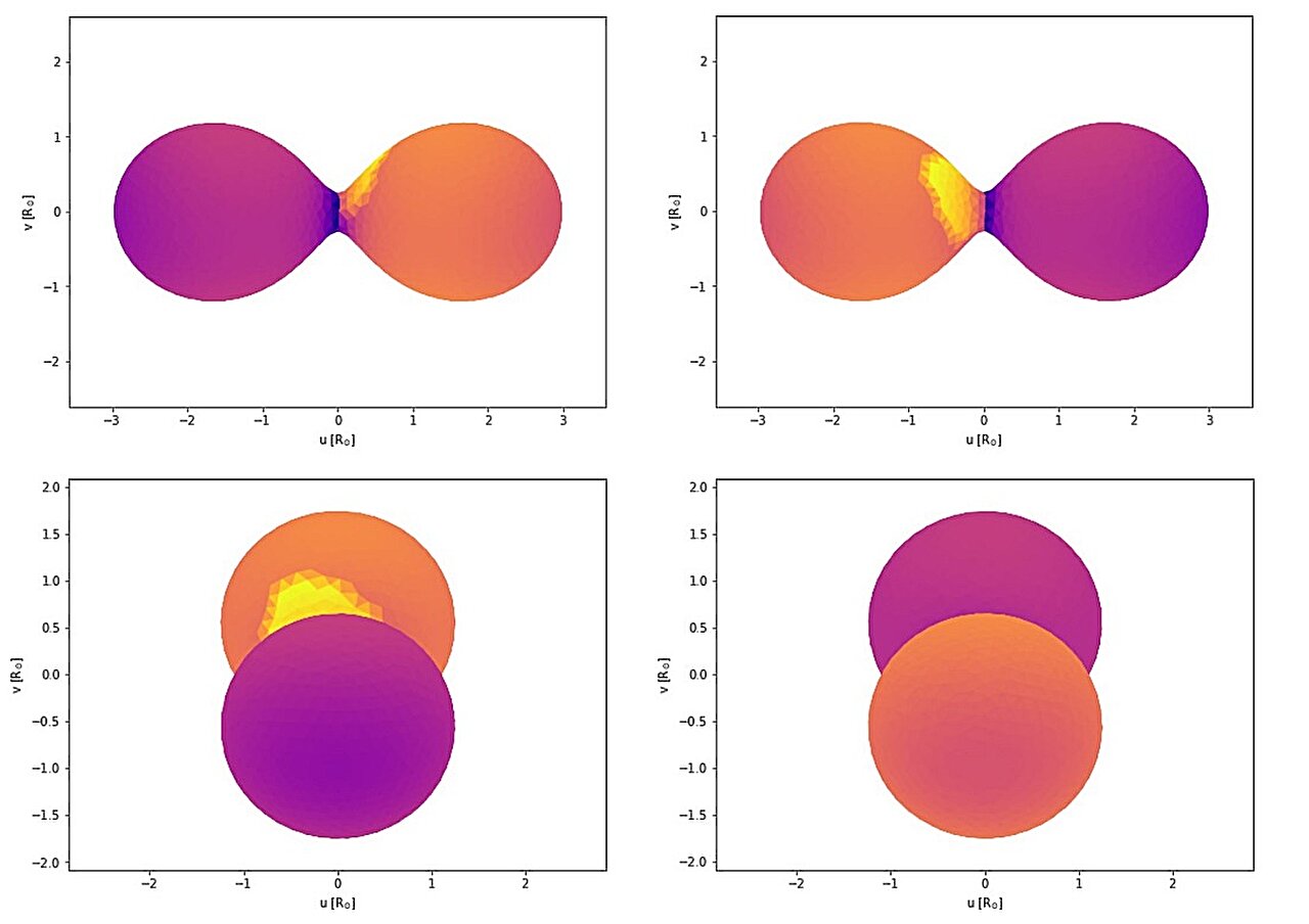 ۲ⷢV0610 VirgoһĽӴ˫