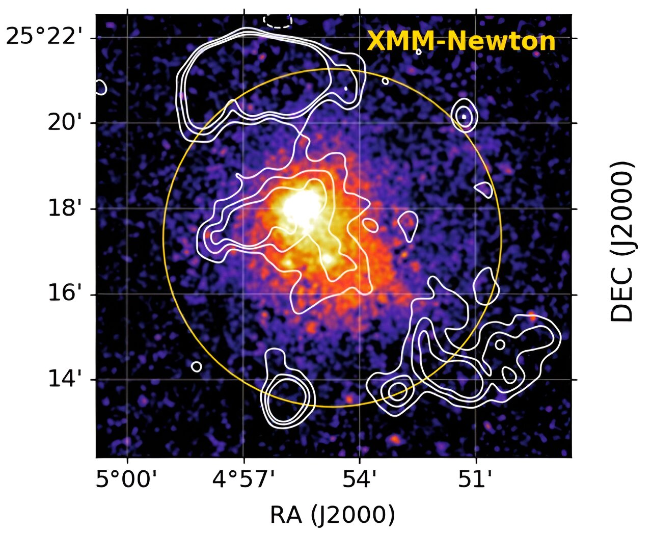 ŷ������ѧ��̽����ϵ��G113