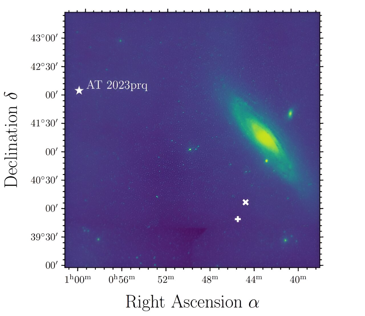 天文学家研究了最近发现的新星AT 2023prq