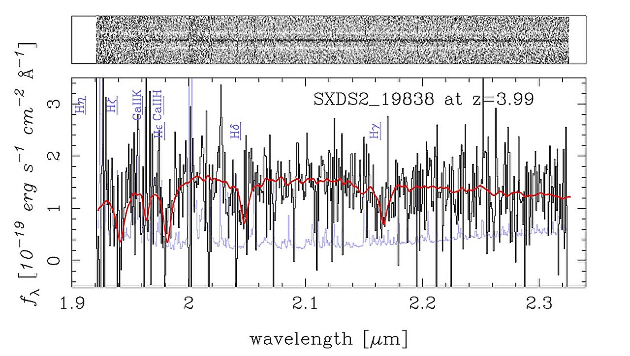 ���ִ�������ֹ��ϵ����ԭ��ϵ��