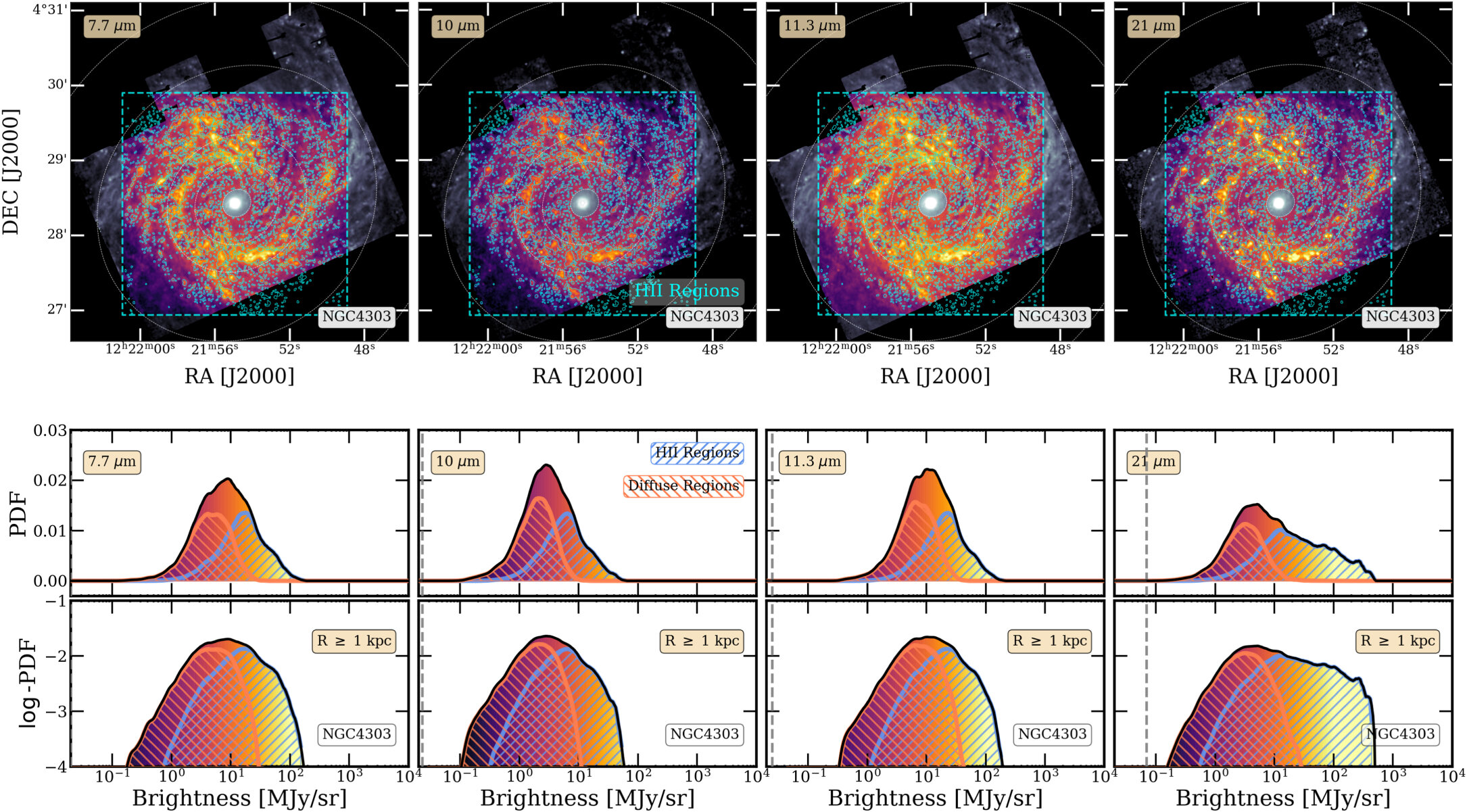 研究提供星系内部结构的详细照片