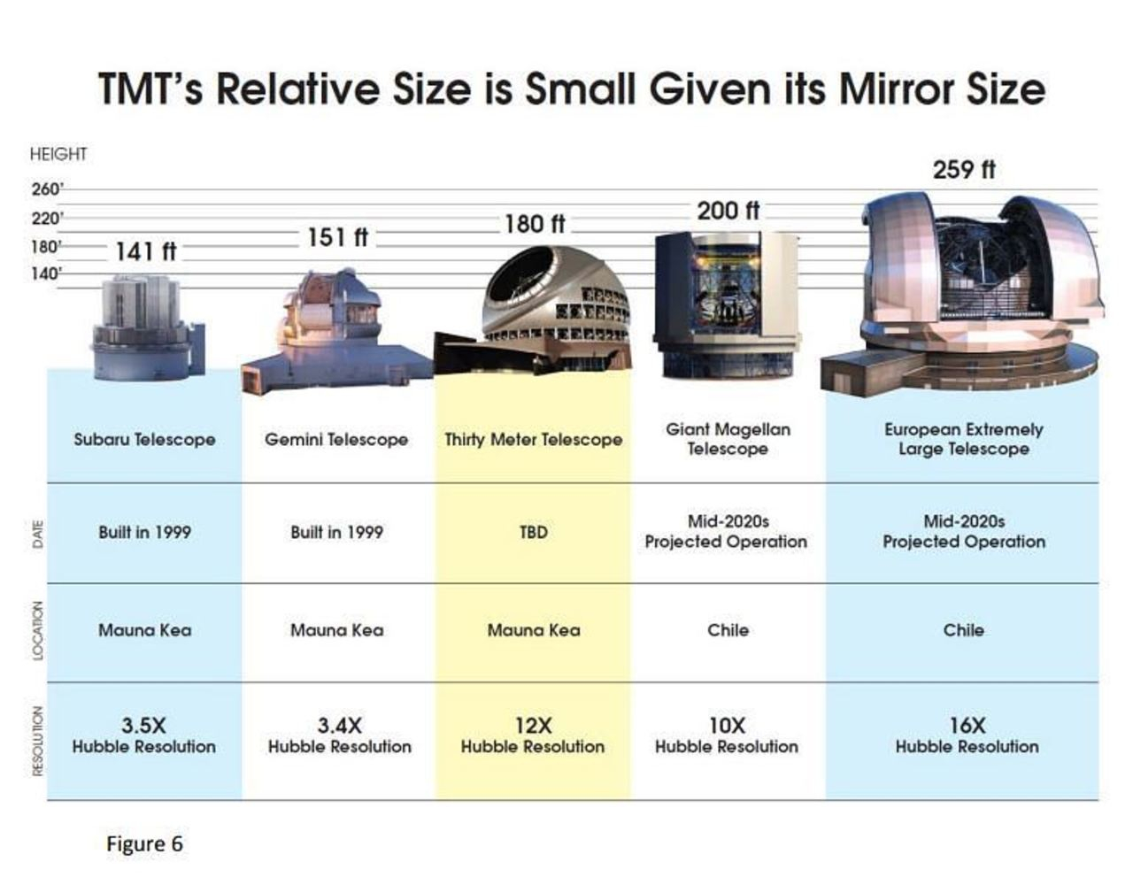 Ϊʲô��������ѧ�����ڵ�����̨��Ҫ��Զ��