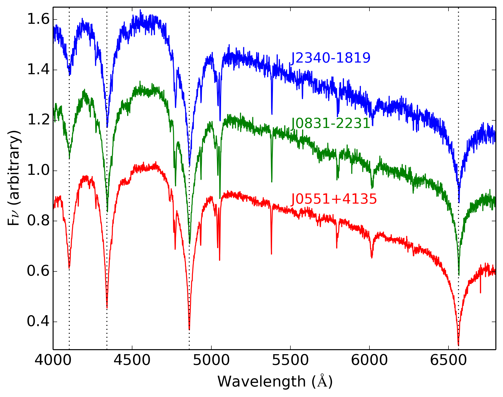 �����Ŀ��µ�DAQ�װ���