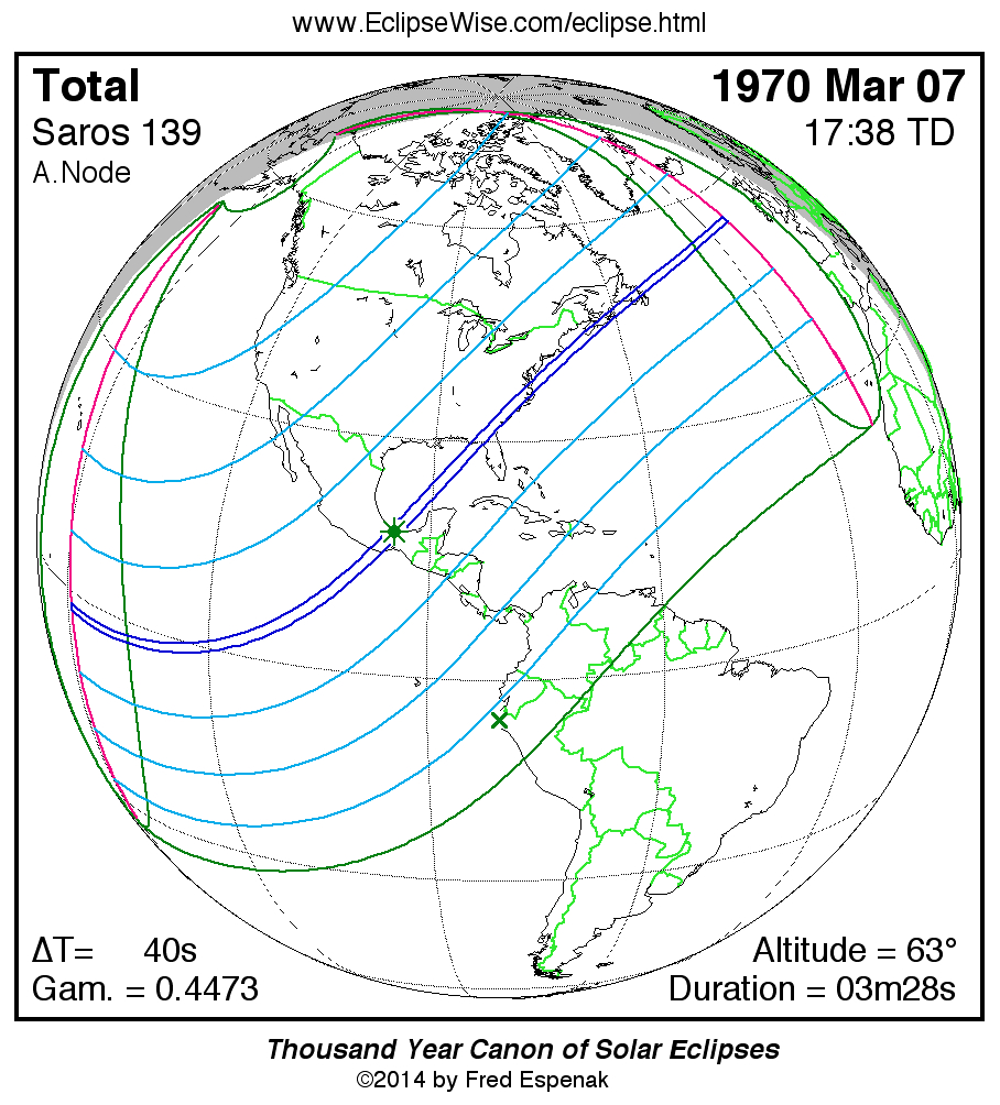 �������ʳ׷���л�á��ڴ���