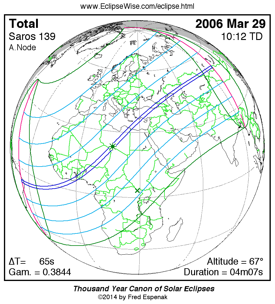 �������ʳ׷���л�á��ڴ���