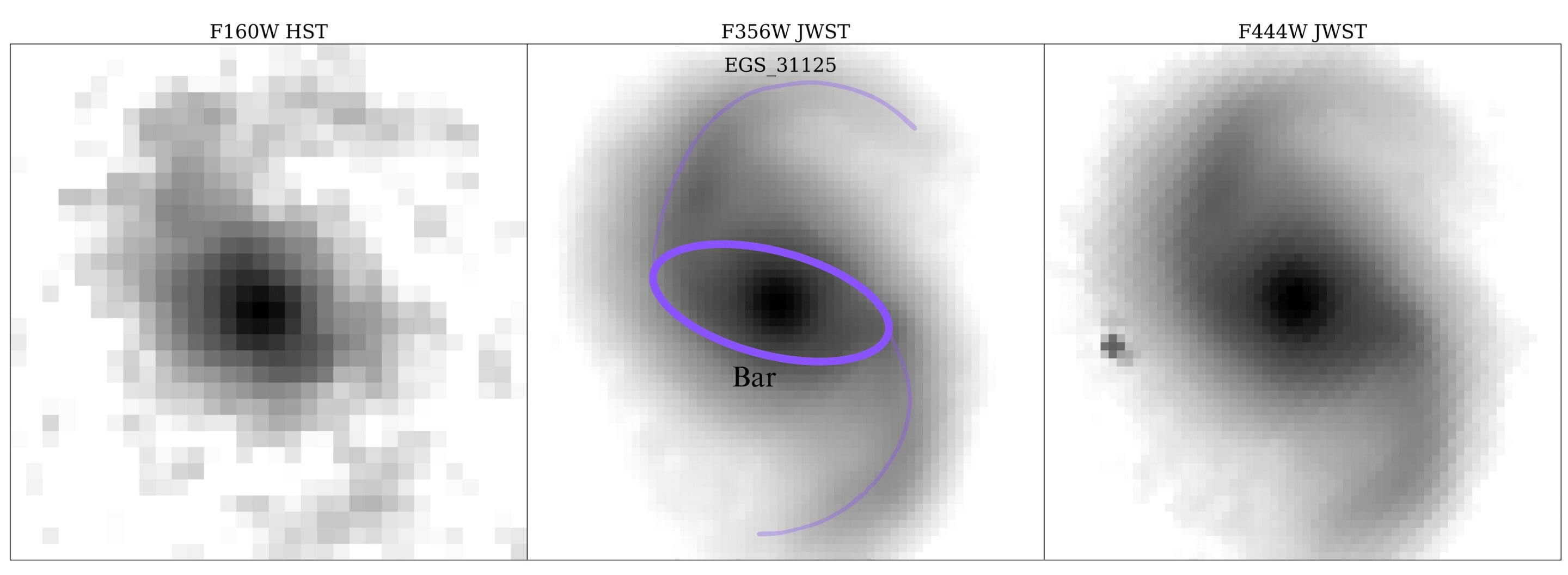 宇宙早期星系的进化速度比以前想象的要快得多