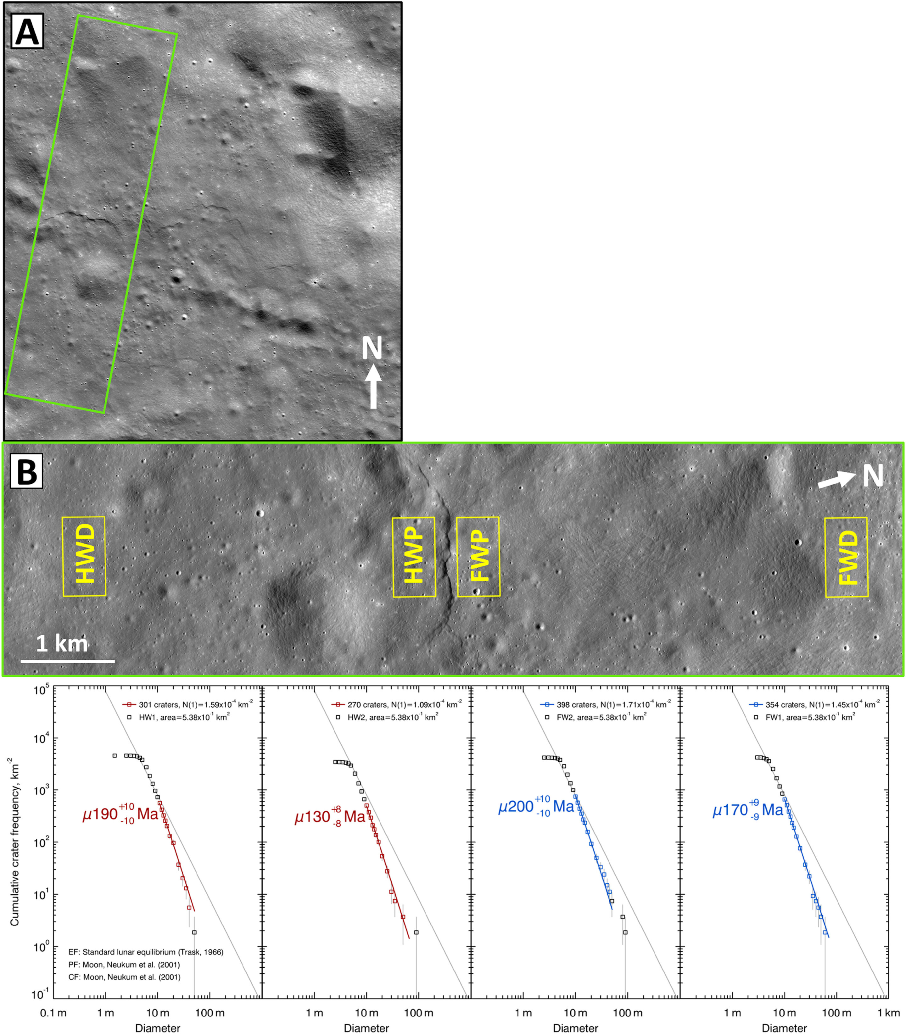 月球地貌表明月球上最近的地质地震活动