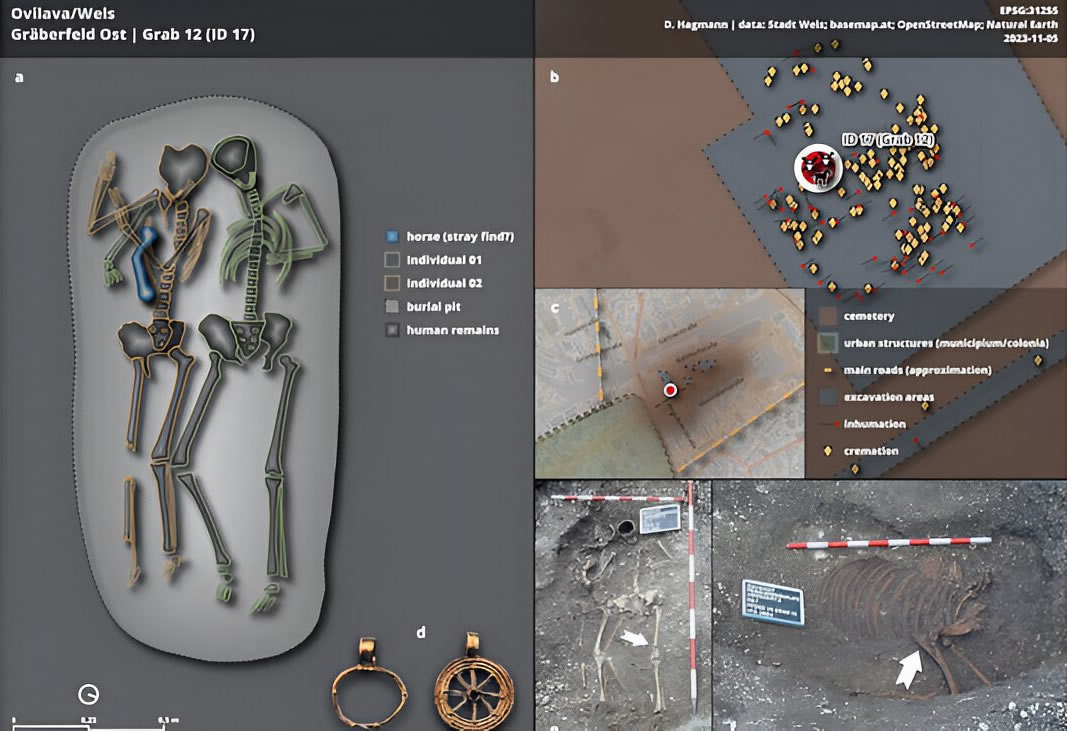 奥地利发现第一个罗马时代的母女墓葬