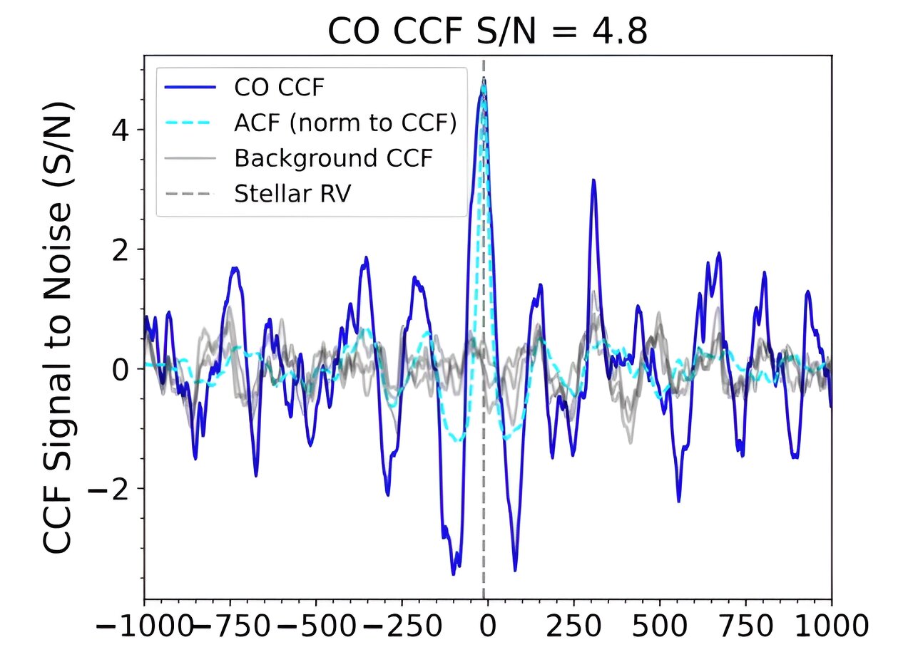 �۲��о��˸����ذ���HD33632Ab������