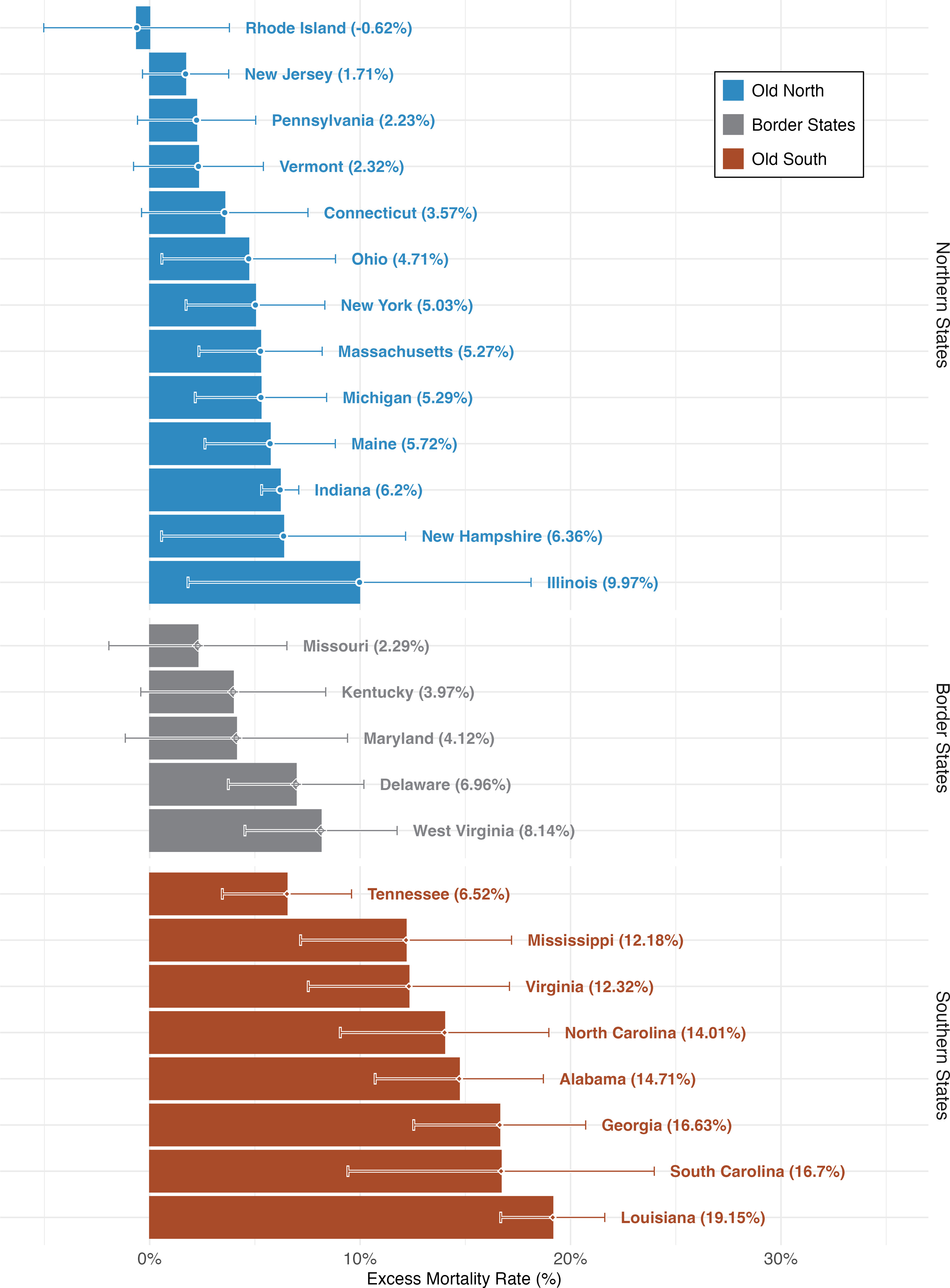 ˿ղݷʾսڼ䣬ϷԶڱ