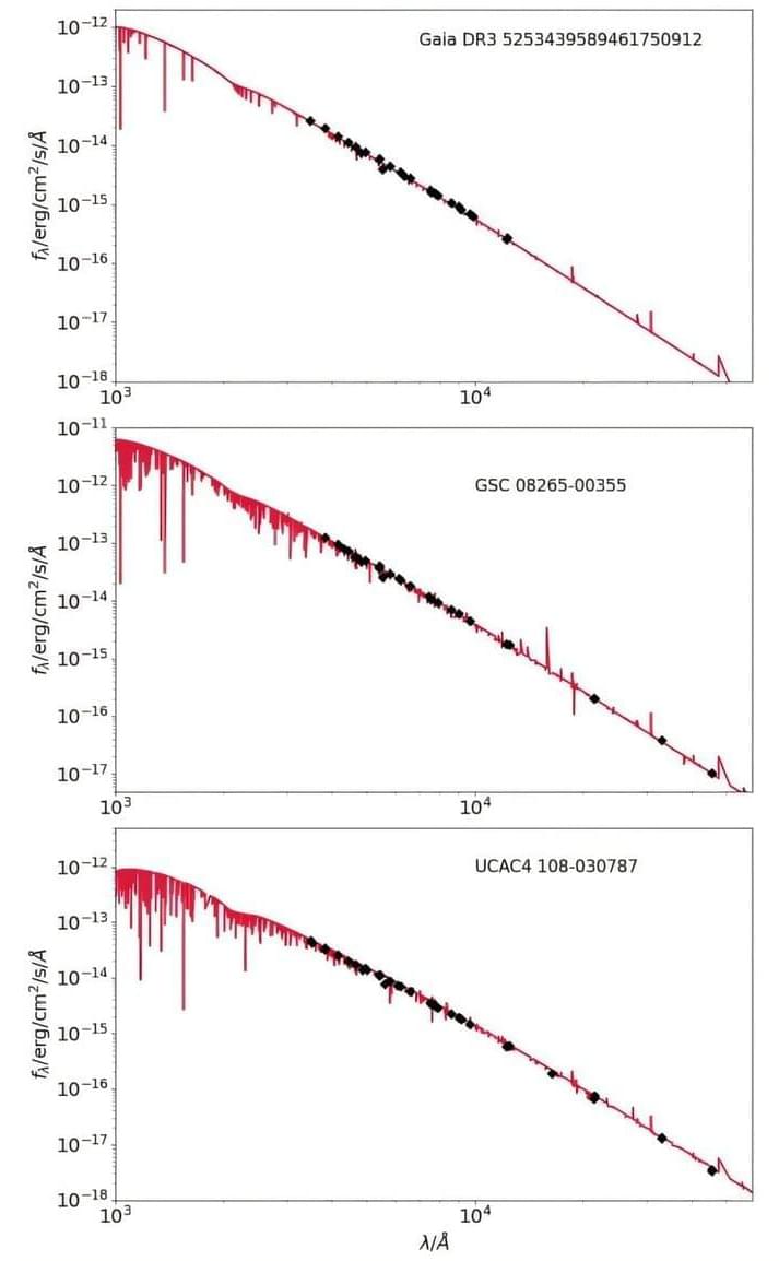 �¹�����ѧ�ҷ��������µ�ȱ��ǰ�װ���