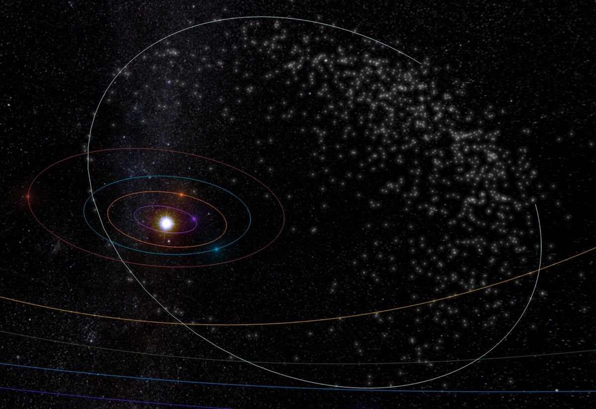 为什么有些流星雨如此难以预测