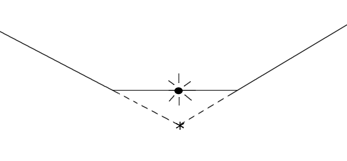 为什么有些流星雨如此难以预测
