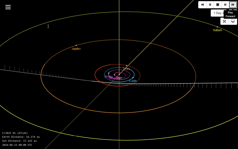 发现新的星际彗星C/2025 N1 ATLAS