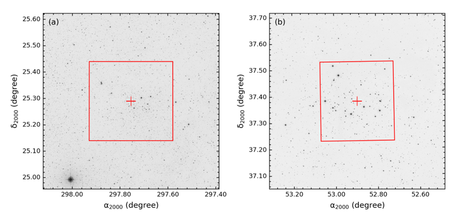 天文学家对两个疏散星团进行了全面的研究