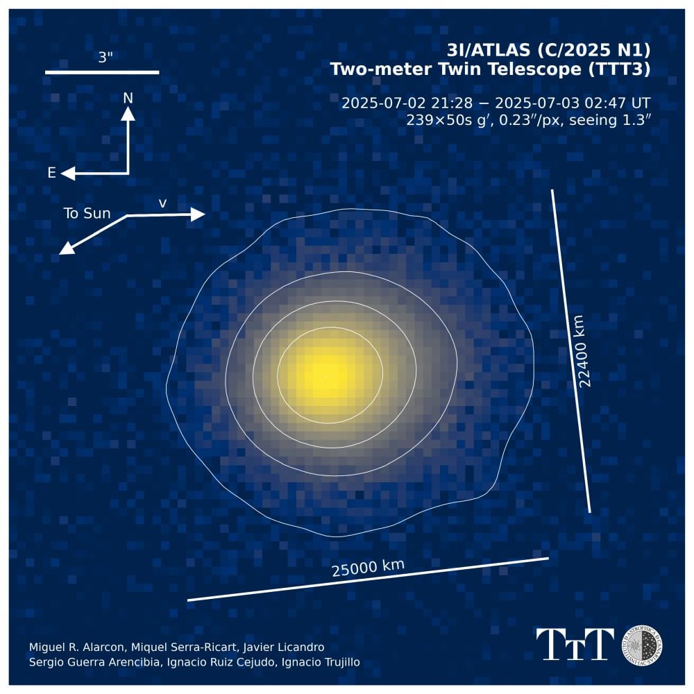 星际彗星3I/ATLAS从何而来?
