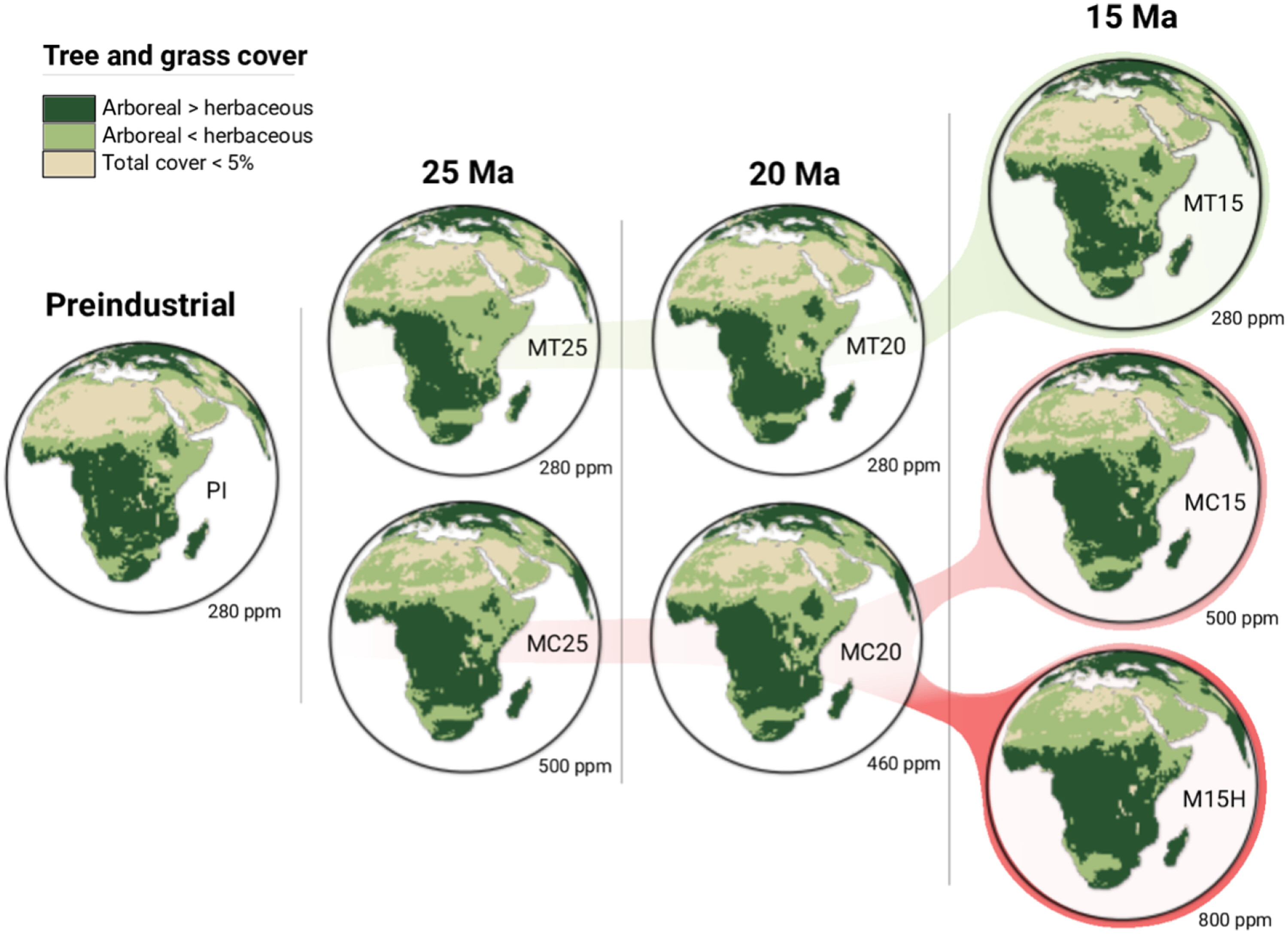 ǵ¡̬ϵͳģģʾ۵ת