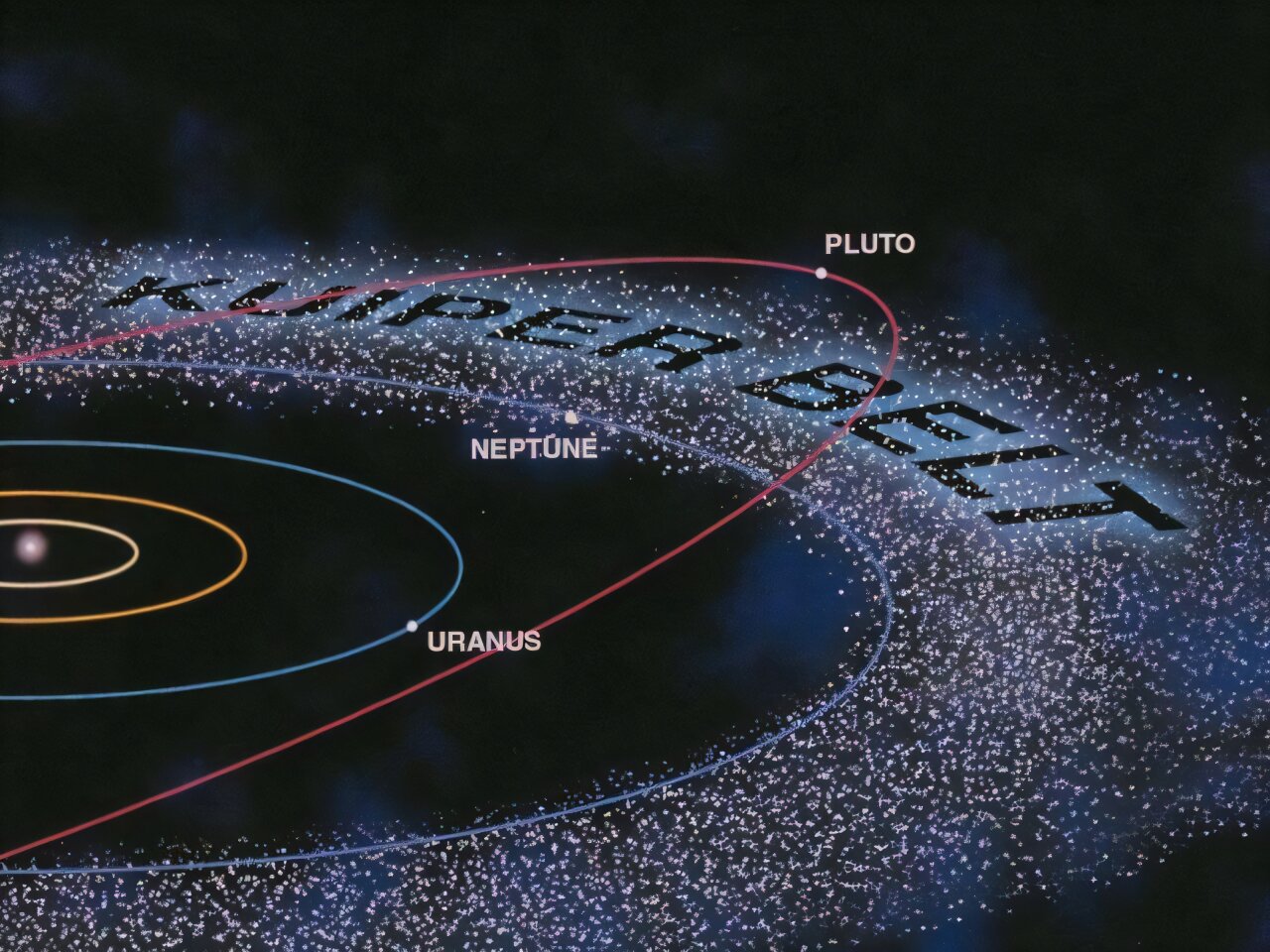 天文学家发现隐藏在柯伊伯带中的神秘“内核”——这意味着什么?