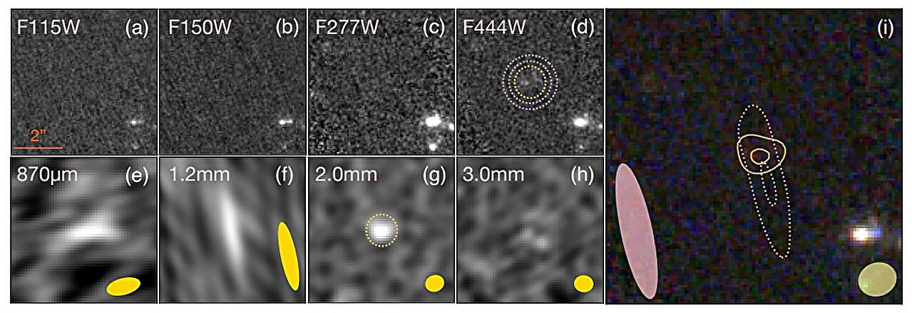 天文学家发现了宇宙黎明时期隐藏的恒星诞生星系