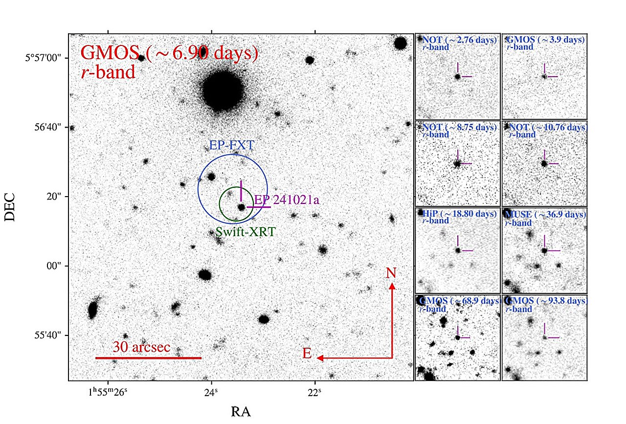 新发现的X射线暴揭示了巨星爆炸性死亡
