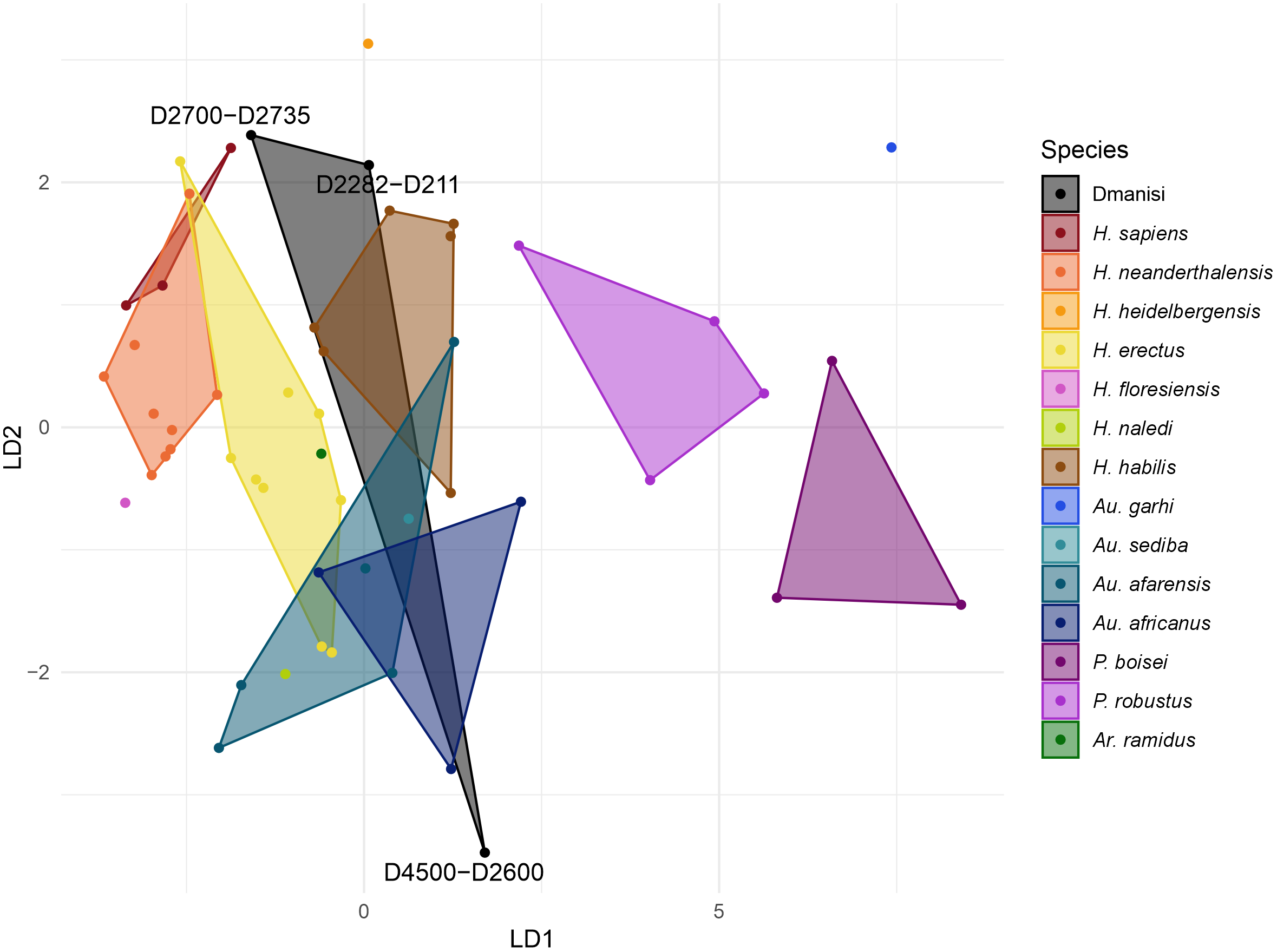 һ���µ��о���������������������һ�����Է��ޣ�������һ��